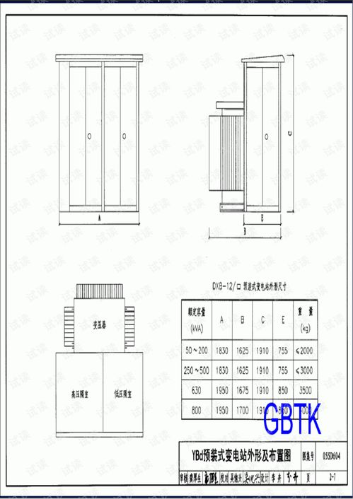 《05SD604 小城镇住宅电气设计与安装图集》在电气安装工程设计中的应用解析